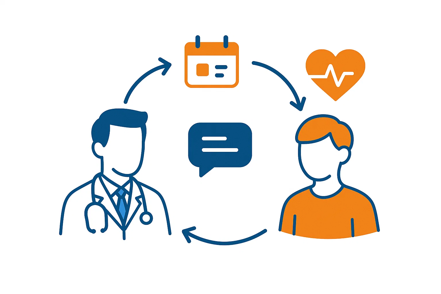 Ścieżka pacjenta w marketingu – jak nie tracić pacjentów i budżetu